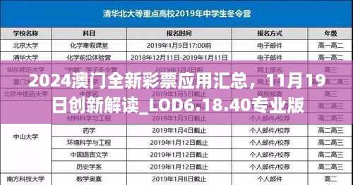 2024澳门全新彩票应用汇总，11月19日创新解读_LOD6.18.40专业版