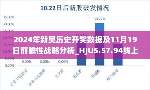 2024年新奥历史开奖数据及11月19日前瞻性战略分析_HJU5.57.94线上版