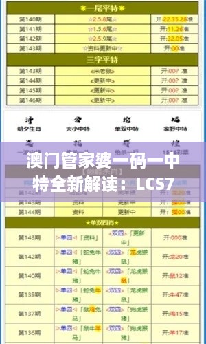 澳门管家婆一码一中特全新解读：LCS7.46.66七天版11月深度分析