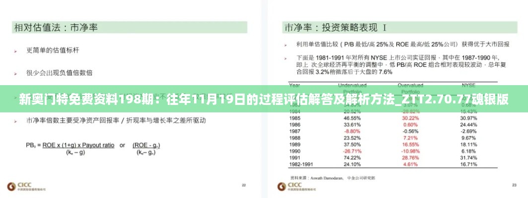 新奥门特免费资料198期：往年11月19日的过程评估解答及解析方法_ZTT2.70.77魂银版