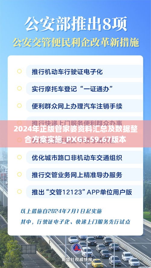 2024年正版管家婆资料汇总及数据整合方案实施_PXG3.59.67版本