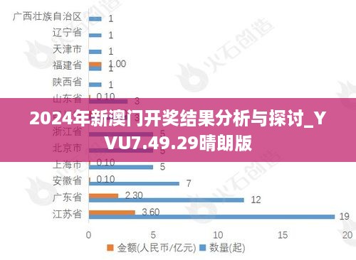 2024年新澳门开奖结果分析与探讨_YVU7.49.29晴朗版