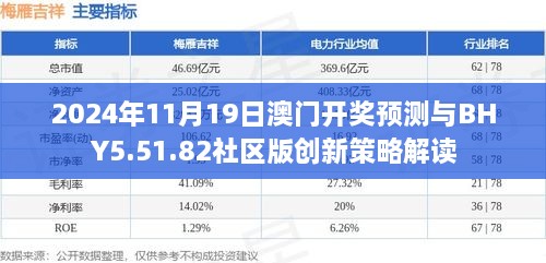 2024年11月19日澳门开奖预测与BHY5.51.82社区版创新策略解读