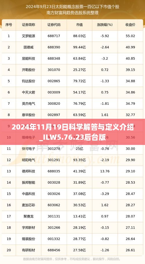 2024年11月19日科学解答与定义介绍_ILW5.76.23后台版