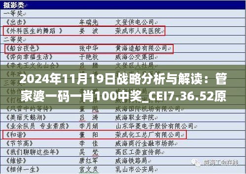 2024年11月19日战略分析与解读：管家婆一码一肖100中奖_CEI7.36.52原型版