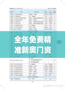 全年免费精准新奥门资料，11月专业手册指导说明_MFM2.31.36互动版