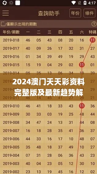 2024澳门天天彩资料完整版及最新趋势解读方案_GLK3.33.40版发布