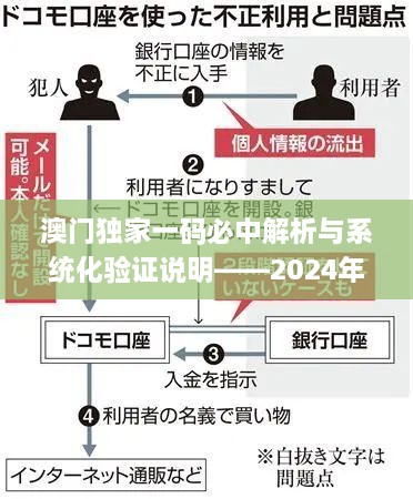 澳门独家一码必中解析与系统化验证说明——2024年11月19日_GEG4.44.95智慧版