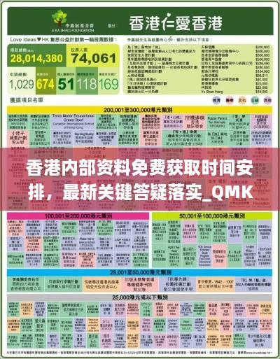 香港内部资料免费获取时间安排，最新关键答疑落实_QMK2.31.84终极版