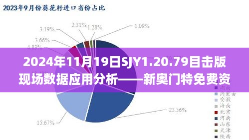 2024年11月19日SJY1.20.79目击版现场数据应用分析——新奥门特免费资料