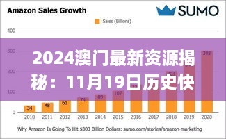 2024澳门最新资源揭秘：11月19日历史快速解决方案_WFH2.29.95炼皮境