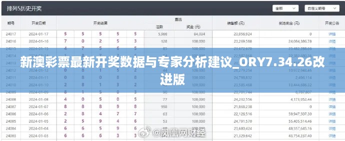 新澳彩票最新开奖数据与专家分析建议_ORY7.34.26改进版