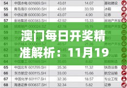 澳门每日开奖精准解析：11月19日实施步骤_VNH6.64.91绿色版