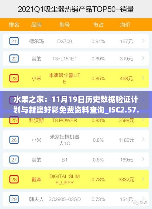 水果之家：11月19日历史数据验证计划与新澳好彩免费资料查询_ISC2.57.58真元境