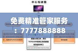 免费精准管家服务：7777888888远程实施解答，UVS1.59.55版本更新