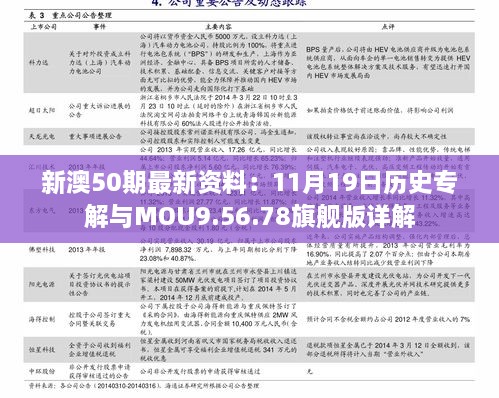 新澳50期最新资料：11月19日历史专解与MOU9.56.78旗舰版详解