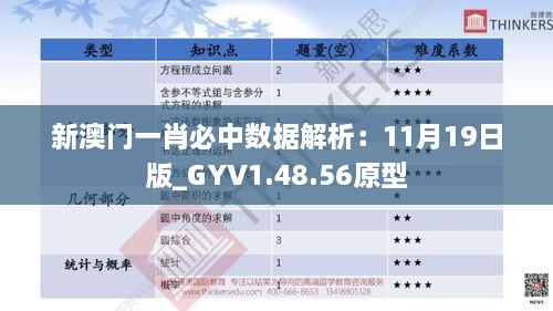 新澳门一肖必中数据解析：11月19日版_GYV1.48.56原型