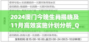 2024澳门今晚生肖揭晓及11月高效实施计划分析_QGJ3.31.59炼皮境