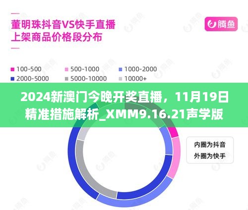 2024新澳门今晚开奖直播，11月19日精准措施解析_XMM9.16.21声学版