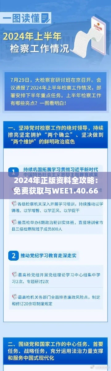 2024年正版资料全攻略：免费获取与WEE1.40.66清晰版分析计划