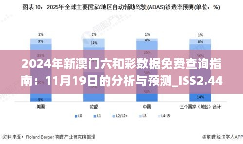 2024年新澳门六和彩数据免费查询指南：11月19日的分析与预测_ISS2.44.21机器版