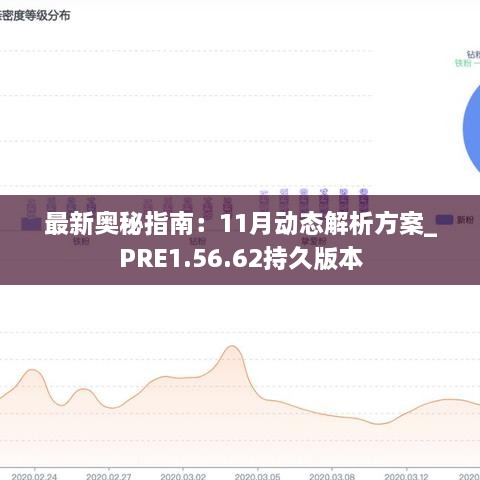 最新奥秘指南：11月动态解析方案_PRE1.56.62持久版本