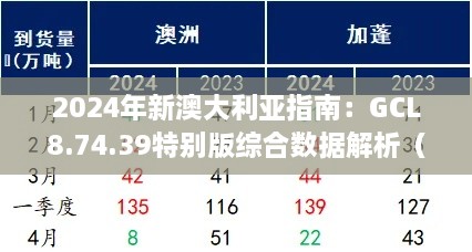 2024年新澳大利亚指南：GCL8.74.39特别版综合数据解析（2024年11月19日）