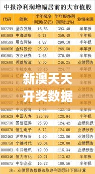 新澳天天开奖数据最新100期解析：深度剖析历史11月19日现象_NDB8.21.34活现版