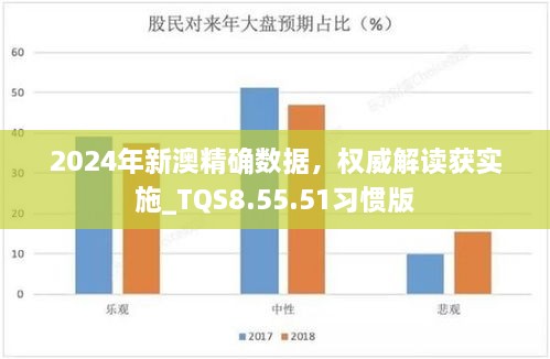 2024年新澳精确数据，权威解读获实施_TQS8.55.51习惯版