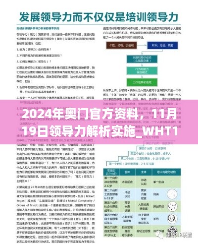 2024年奥门官方资料，11月19日领导力解析实施_WHT1.77.95旗舰版