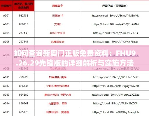 如何查询新奥门正版免费资料：FHU9.26.29先锋版的详细解析与实施方法