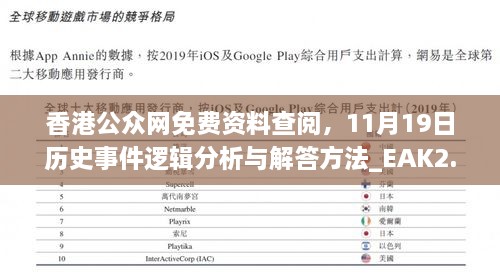 香港公众网免费资料查阅，11月19日历史事件逻辑分析与解答方法_EAK2.38.91智力版