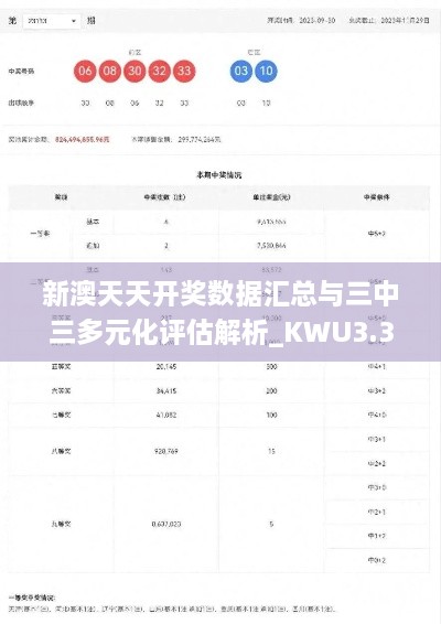 新澳天天开奖数据汇总与三中三多元化评估解析_KWU3.36.74媒体宣传版