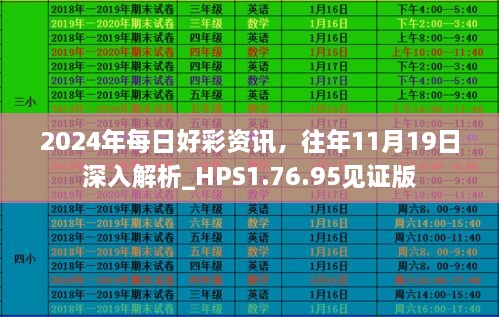 2024年每日好彩资讯，往年11月19日深入解析_HPS1.76.95见证版