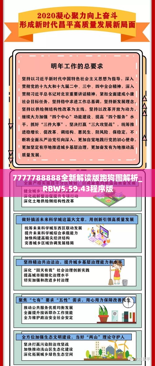 7777788888全新解读版跑狗图解析_RBW5.59.43程序版