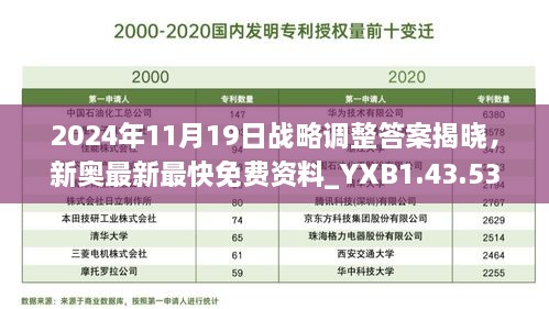 2024年11月19日战略调整答案揭晓，新奥最新最快免费资料_YXB1.43.53仿真版