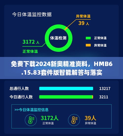 免费下载2024新奥精准资料，HMB6.15.83套件版智能解答与落实