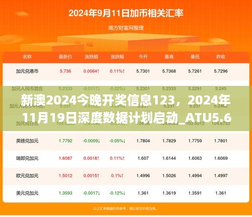 新澳2024今晚开奖信息123，2024年11月19日深度数据计划启动_ATU5.65.86可穿戴设备版本