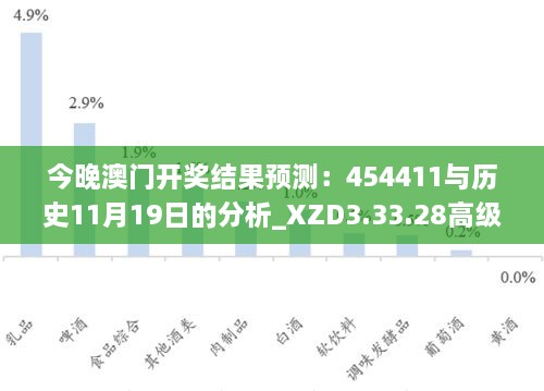 今晚澳门开奖结果预测：454411与历史11月19日的分析_XZD3.33.28高级版