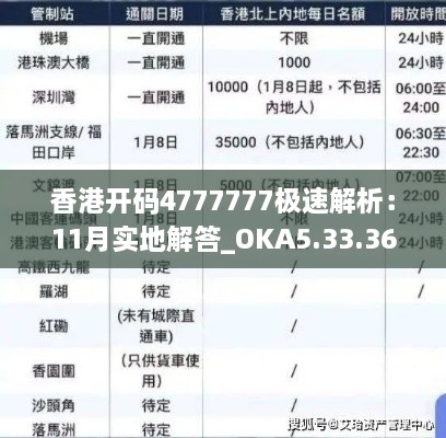 香港开码4777777极速解析：11月实地解答_OKA5.33.36高效版