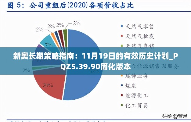 新奥长期策略指南：11月19日的有效历史计划_PQZ5.39.90简化版本