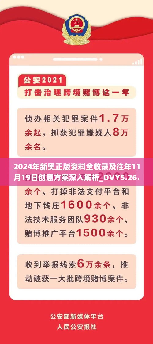 2024年新奥正版资料全收录及往年11月19日创意方案深入解析_OVY5.26.66优雅版