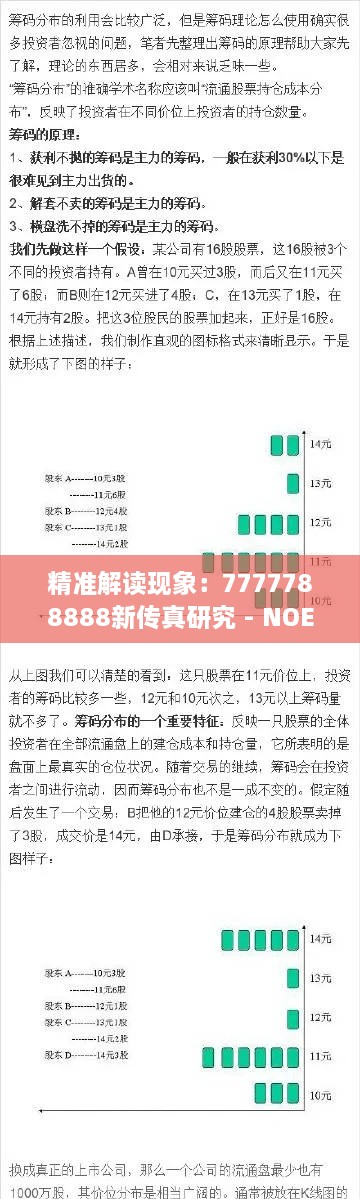 精准解读现象：7777788888新传真研究 - NOE1.68.56快速版