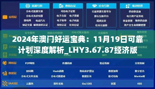 2024年澳门好运宝典：11月19日可靠计划深度解析_LHY3.67.87经济版