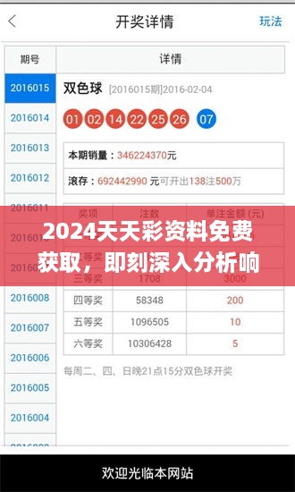 2024天天彩资料免费获取，即刻深入分析响应方案_ZDT9.42.37机器版