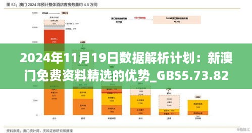 2024年11月19日数据解析计划：新澳门免费资料精选的优势_GBS5.73.82悬浮版本