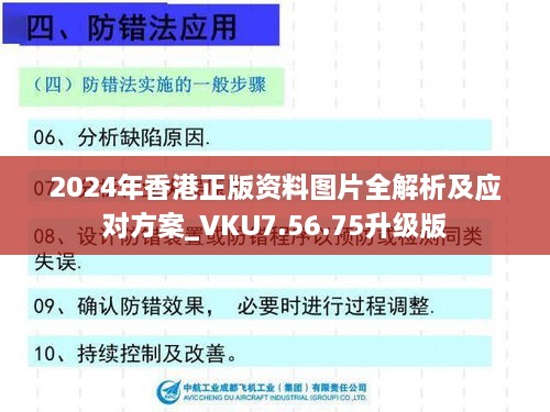 2024年香港正版资料图片全解析及应对方案_VKU7.56.75升级版