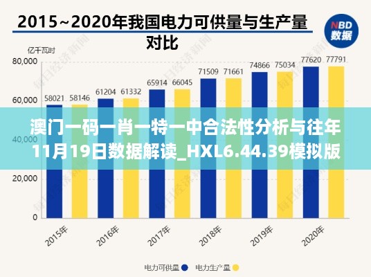 澳门一码一肖一特一中合法性分析与往年11月19日数据解读_HXL6.44.39模拟版本