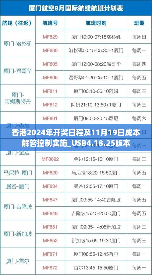 香港2024年开奖日程及11月19日成本解答控制实施_USB4.18.25版本