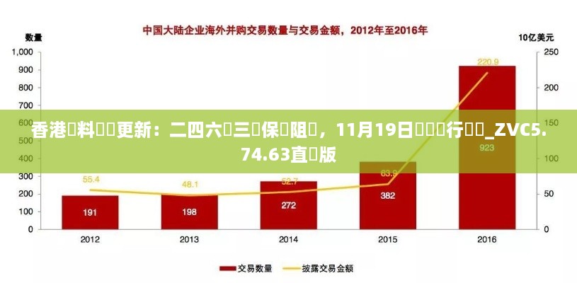 香港資料準確更新：二四六與三項保險阻礙，11月19日數據執行計劃_ZVC5.74.63直觀版